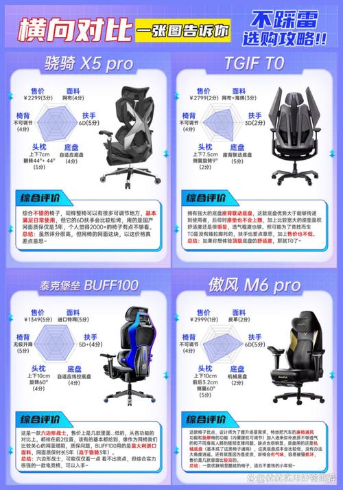 潮影x2使用教程详细说明