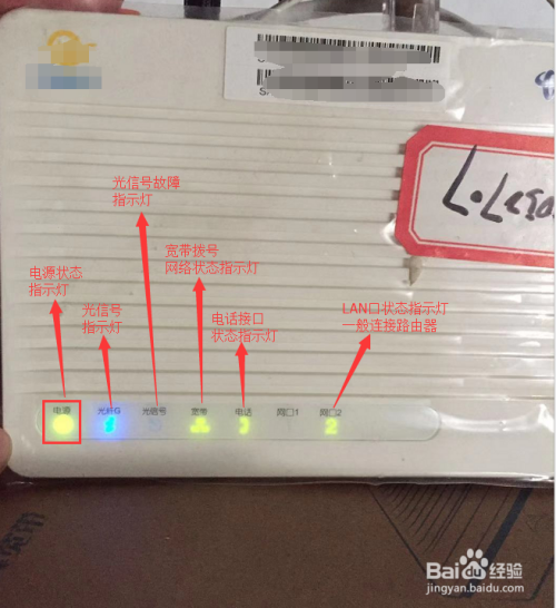 光猫几个灯亮是正常
