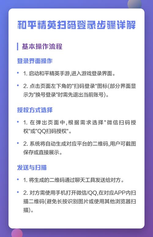 为什么和平精英扫码登录扫不上