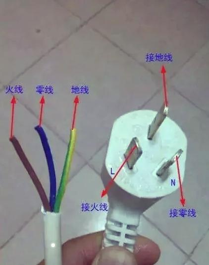 三孔插头怎么分零线火线地线