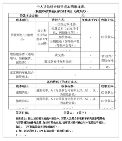 贷款中介公司跟银行是怎么合作的
