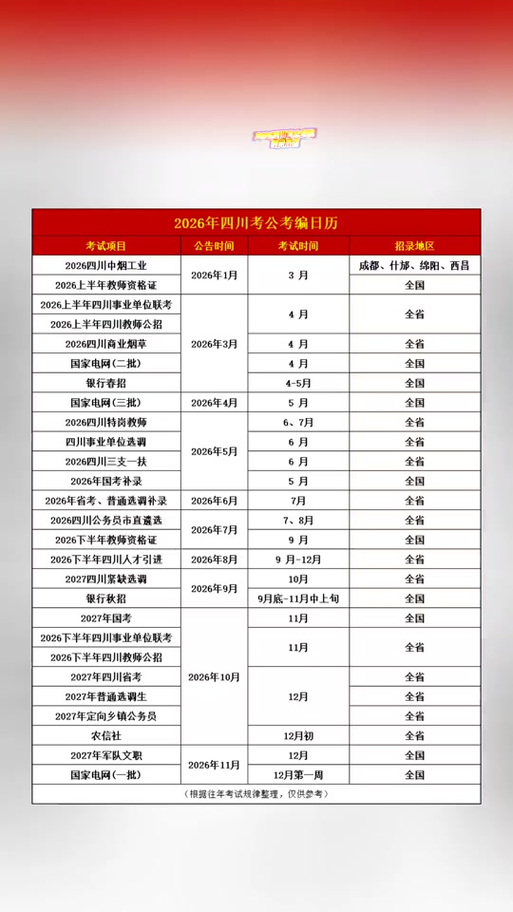 2026年事业编报名时间和考试时间