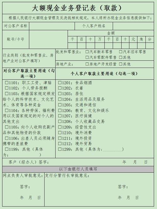 登记银行存款日记账的依据