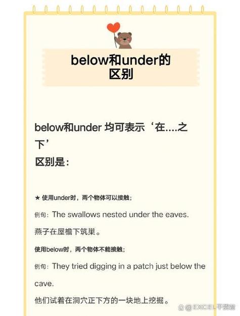 below后面加什么
