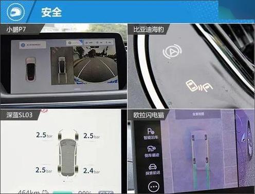 比亚迪千里眼功能怎么用