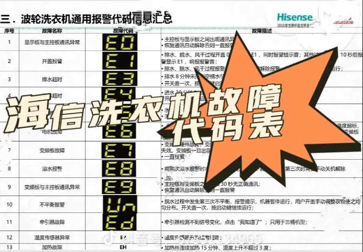 洗衣机内桶不转底部正常