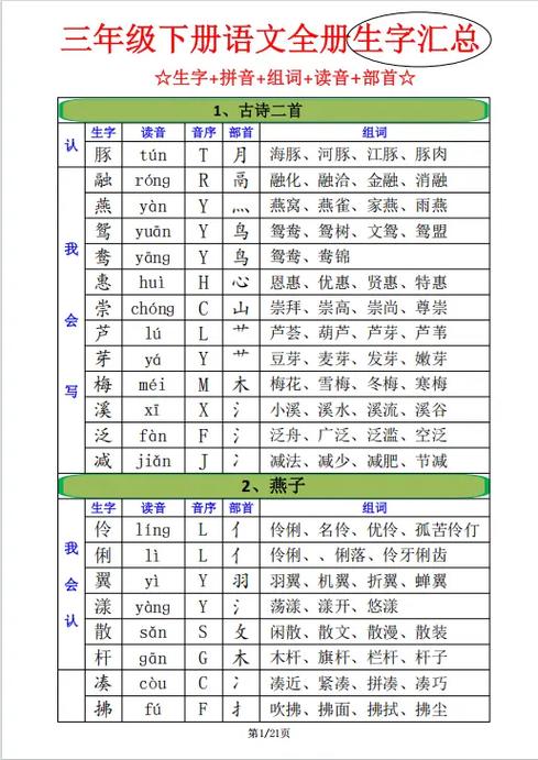 三的组词100个 三的组词100个