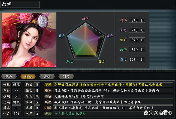 三国志11女性属性