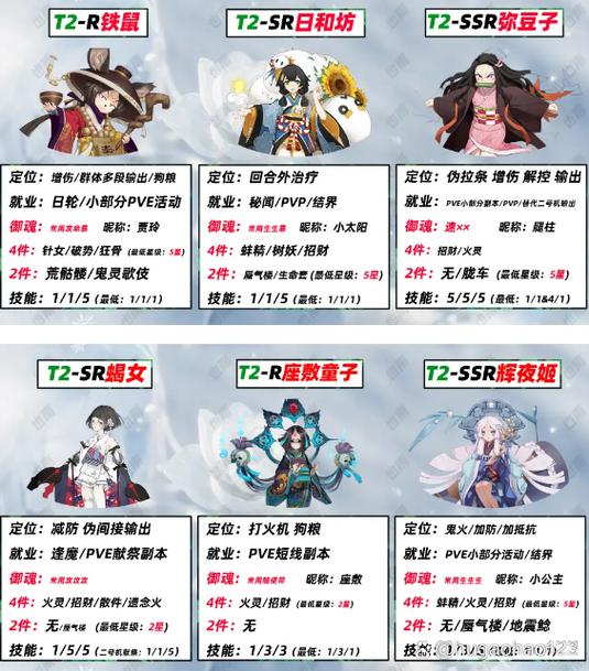 阴阳师助手1001阴阳师助手