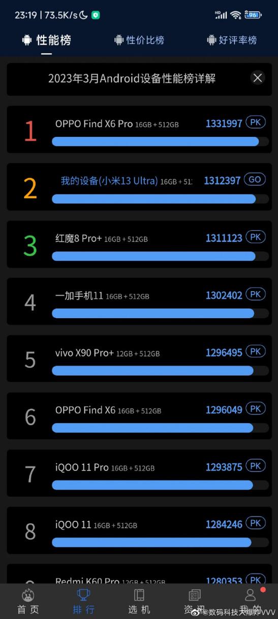 怎么测试手机性能