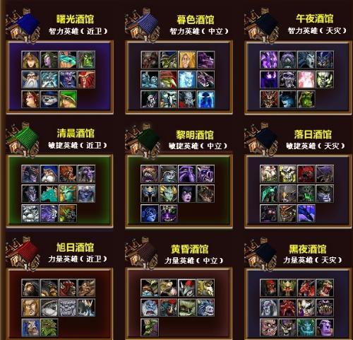 dota1英雄简称大全