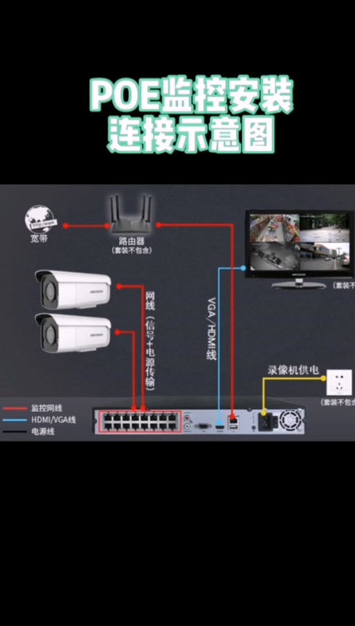 摄像头三线接线图解