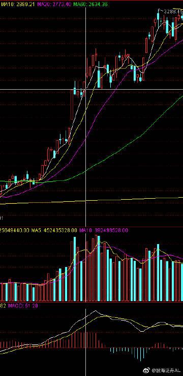 800tk图库免费资料大全最新版本下载截图3