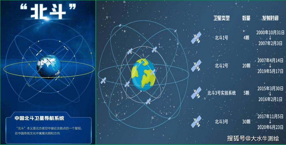 星寻定位软件