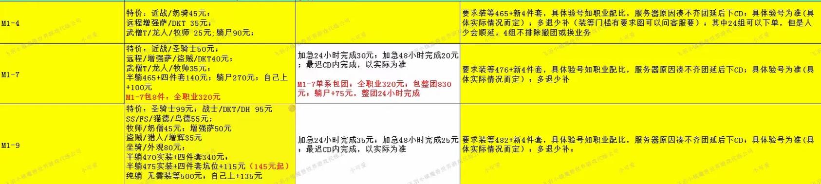 魔兽世界团本cd更新时间