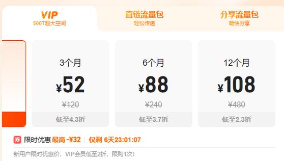 白嫖迅雷会员的收益