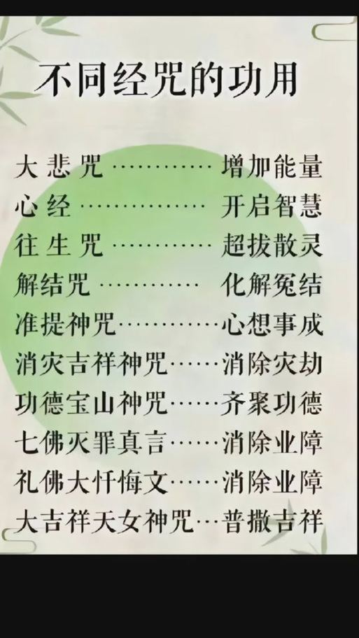 大悲咒的功能与作用