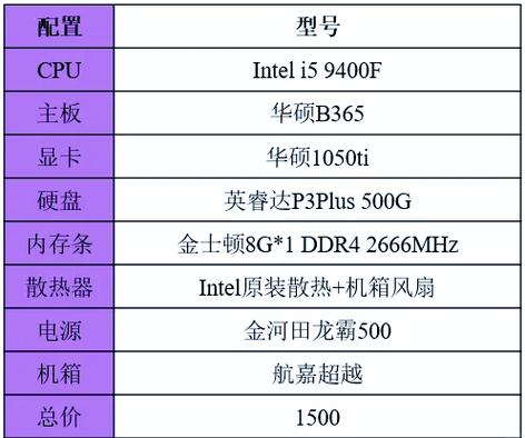 二手笔记本最低多少钱