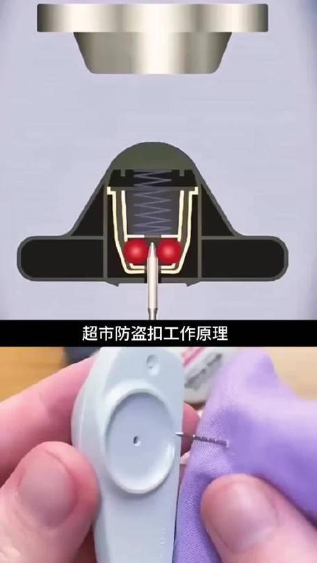 如何弄掉超市衣服上的锁扣