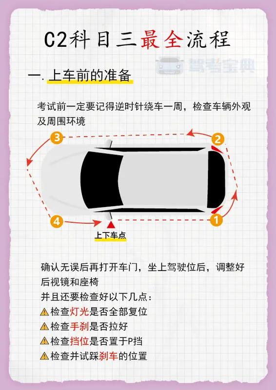科三考了3次改自动挡可以吗