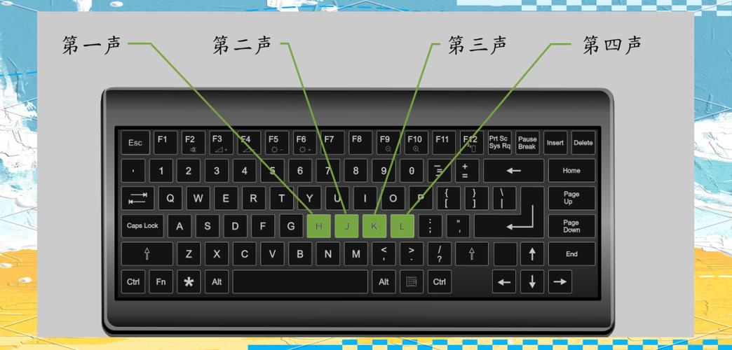 搜狗输入法怎么打出带声调的拼音