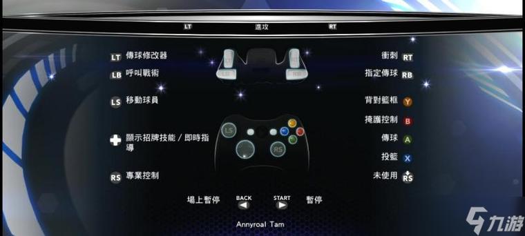 NBA2K14按键功能介绍