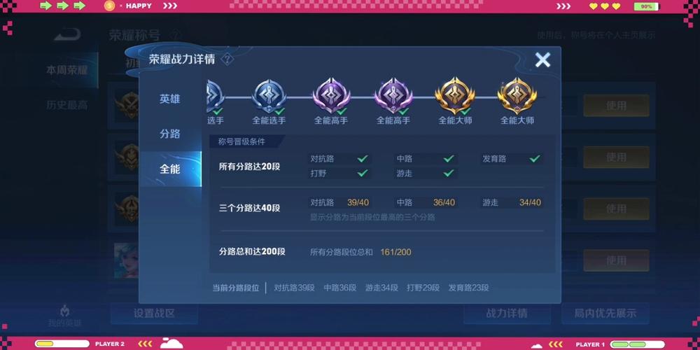 全能大师
