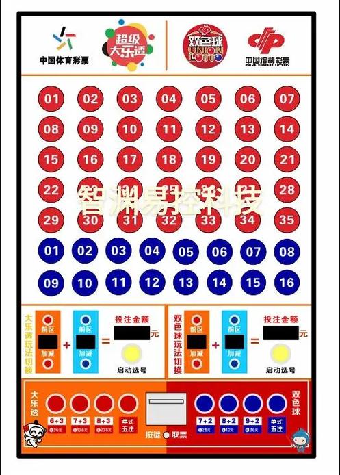 彩票选号器app