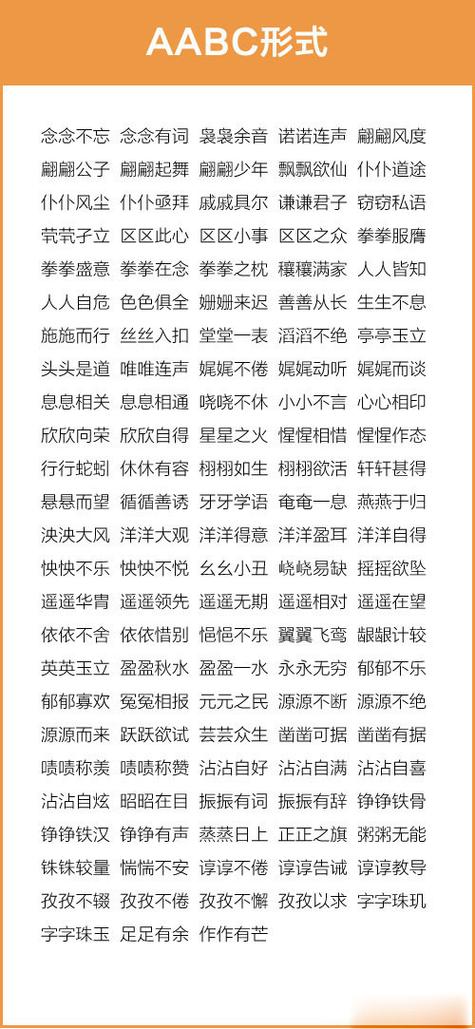 我的年度词语500字
