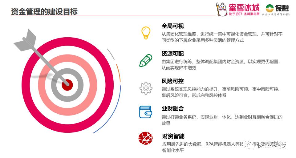 保融截图1