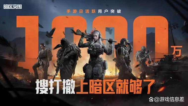 暗区突围怎么装扮共享
