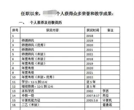 教师副高水平能力测试案例怎么写