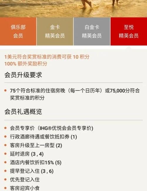 至悦会员