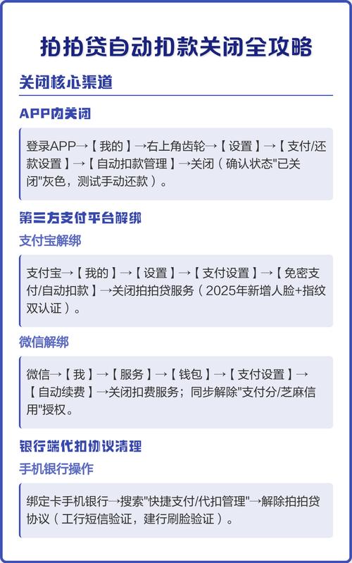 怎么取消拍拍贷会员自动扣款