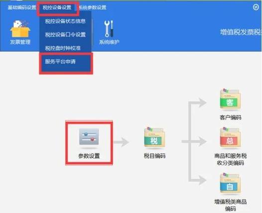 税控盘开票流程图解