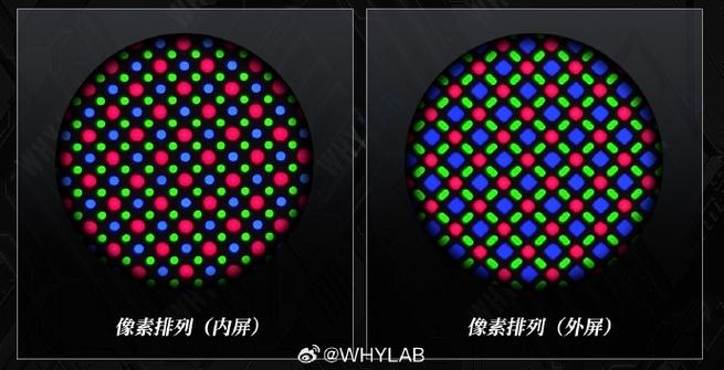 手机内屏和外屏的区别