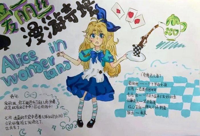 爱丽丝漫游奇境记的目录