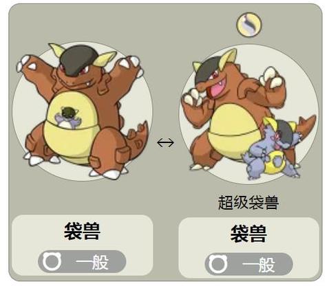 袋兽进化顺序图