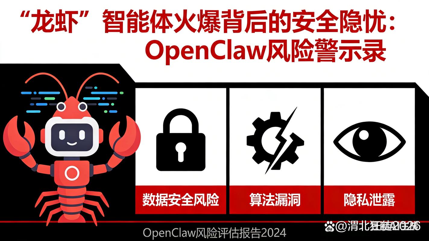 银行卡绑定手机有什么弊端