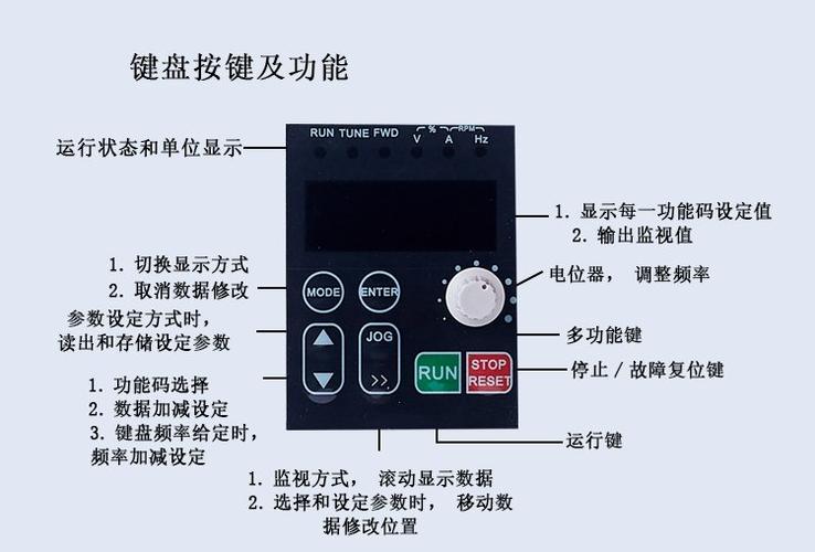 德力西变频器说明书