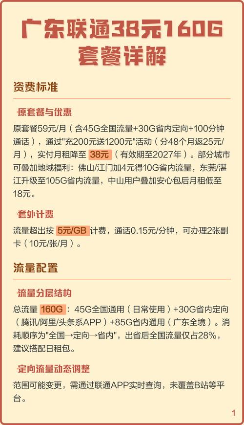 广东联通5g套餐资费一览表