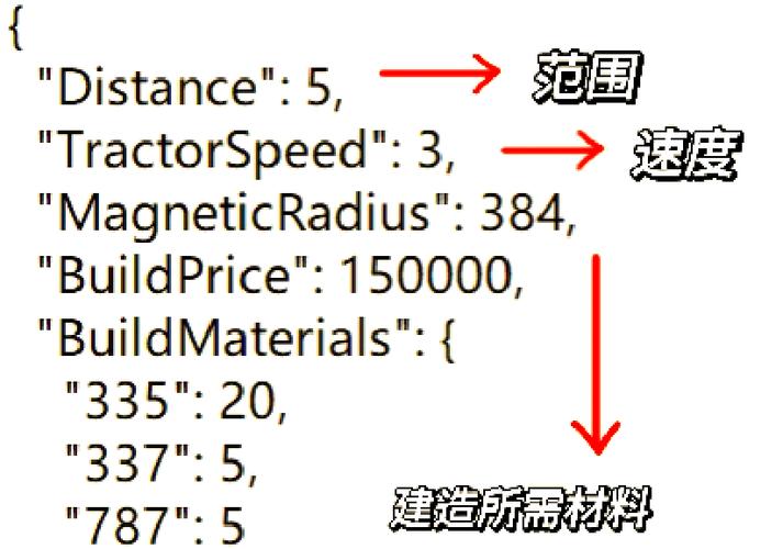 mod使用方法视频