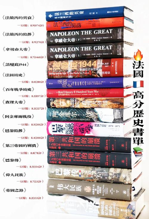 法国历代国王一览表图截图3