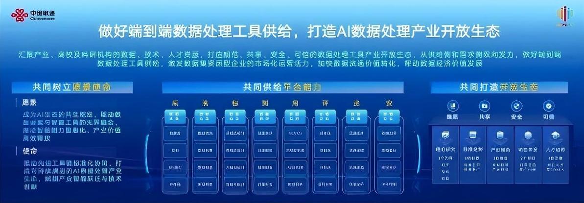联盟数据 联盟数据