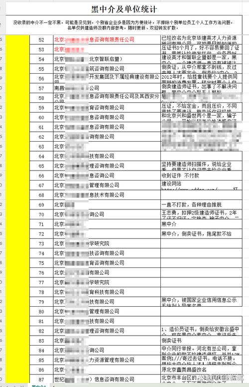 饿了么商家能拉黑顾客吗