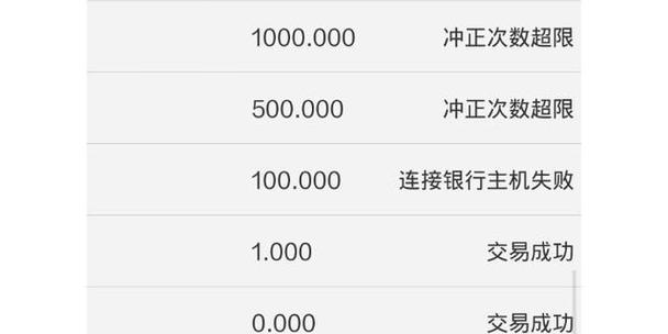 银行账户冲正什么意思