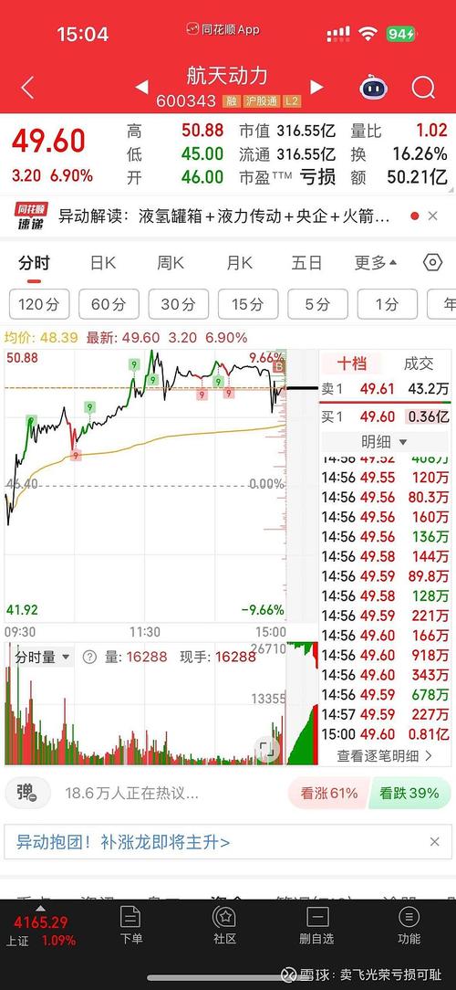 无冕777最新股评