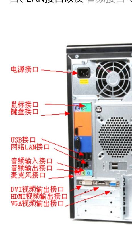 电脑主机后面的音响插口在哪里截图1