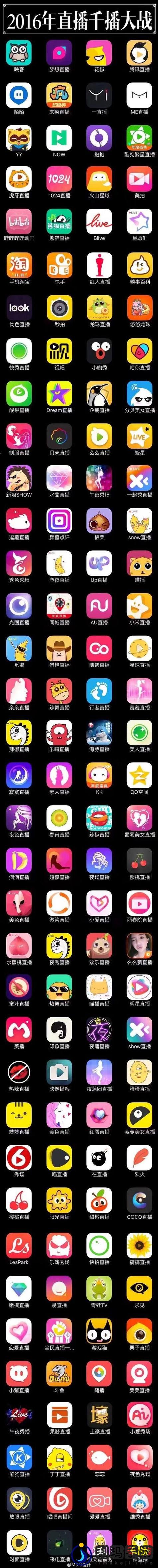 快三直播十大平台直播间免费截图3