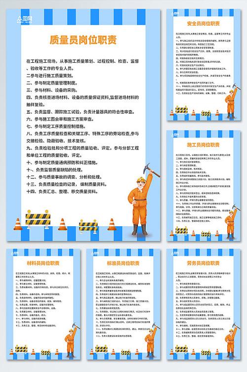 质量员职责和工作内容